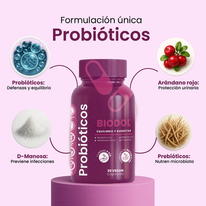 🌿 BIODOL PROBIÓTICOS – Equilibrio y Protección Desde el Interior
